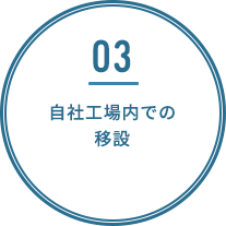 自社工場内での移設