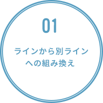 ラインから別ラインへの組み換え